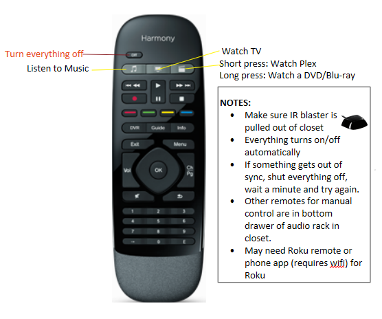 Image of remote
